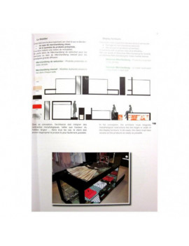 ESMOD T5 ENVIRONNEMENT PRODUITS